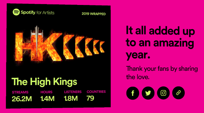 The High Kings 2019 Spotify.