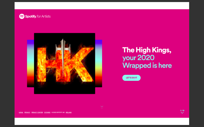 The High Kings Spotify 2020 Wrapped