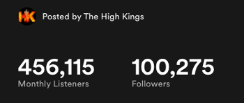 100K+ Followers on Spotify